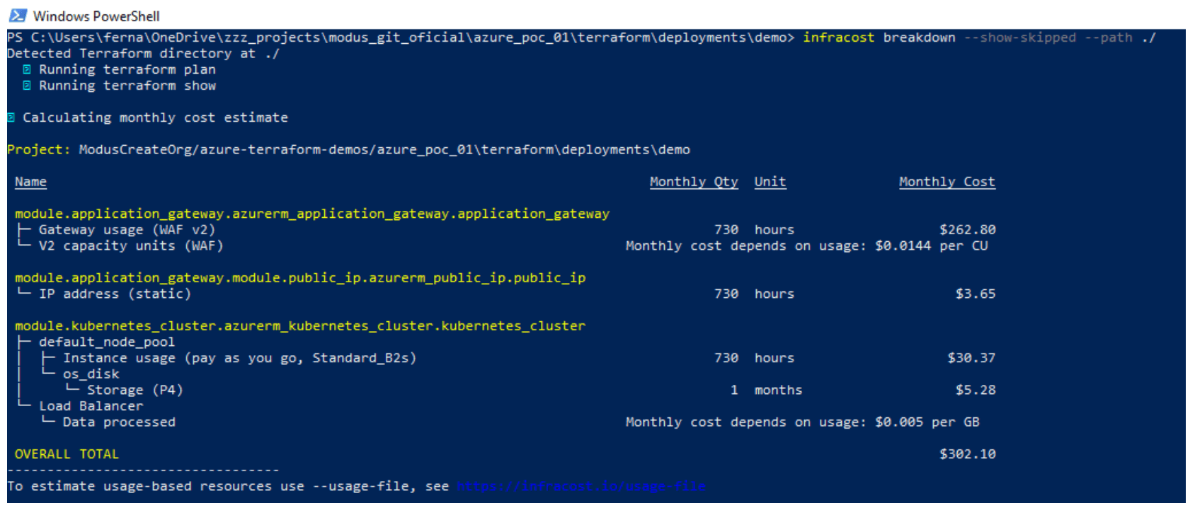 Infracost.io Infracost.io in a demo repository